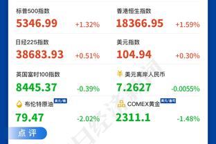 莱诺：英超在营销方面遥遥领先，德甲拥有欧洲最好的球场